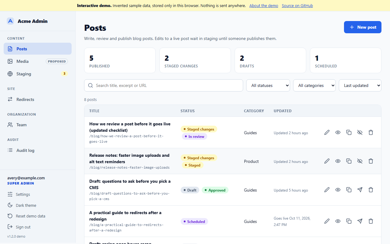 The posts list: status counts, search, status and category filters, sort, and a table of posts with status chips and row actions.
